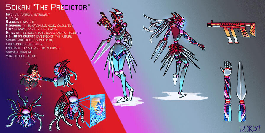Scikan The Predictor Character Sheet